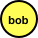 bob